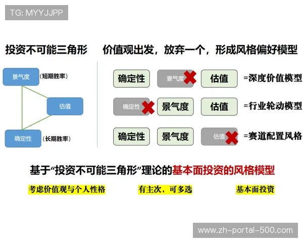 足球数据分析行业兴起,AI模型参与赛事预测 足球数据分析行业兴起,AI模型参与赛事预测